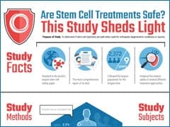stem_cell_safety_thumb.jpg